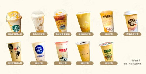 這款 超級產品 ,我們測評了11個品牌